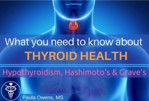 Paula Owens Thyroid Health and Hypothyroid (Part 1) 2