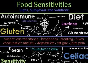 Paula Owens Food Sensitivities: Signs You Have a Food Sensitivity