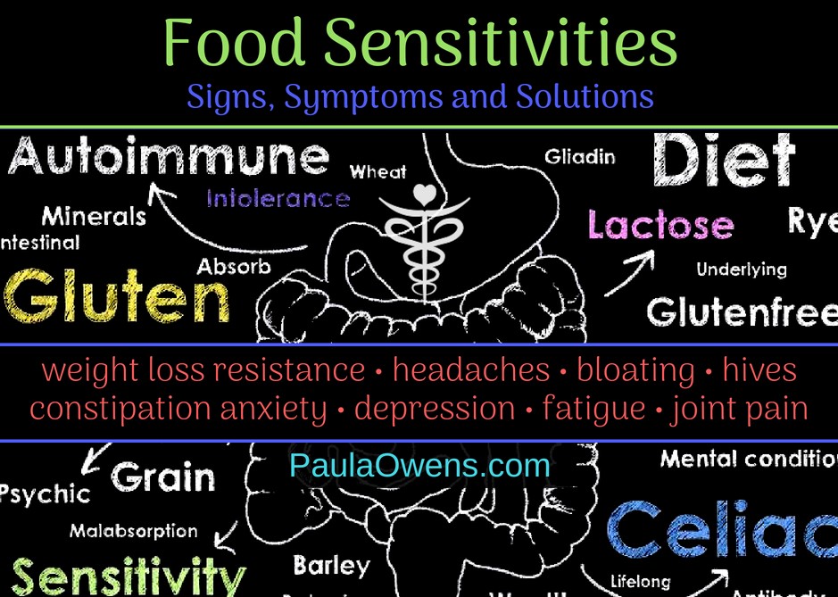 Food Sensitivities: Signs You May Have a Food Sensitivity