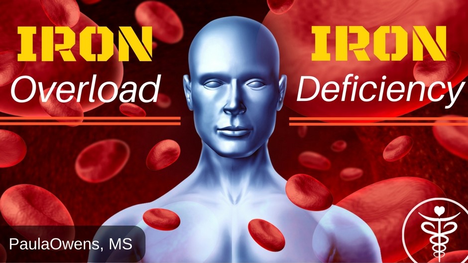 Iron Anemia, Iron Deficiency, Iron Overload, Hemochromatosis