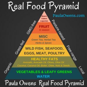 Paula Owens Food is Medicine • Eat Real Food 2
