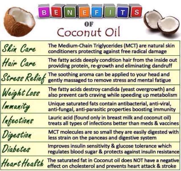 The Health Benefits of Coconut Oil and MCTs