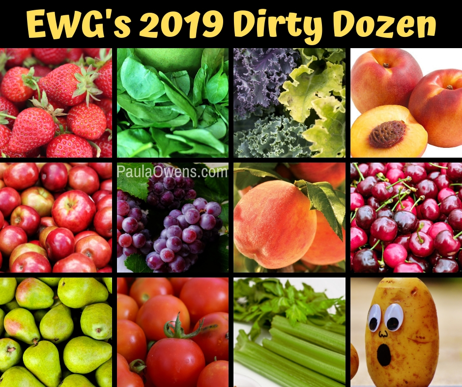 Pesticides: 2019 EWG dirty dozen