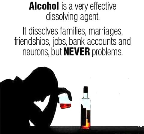 Alcohol Addiction
