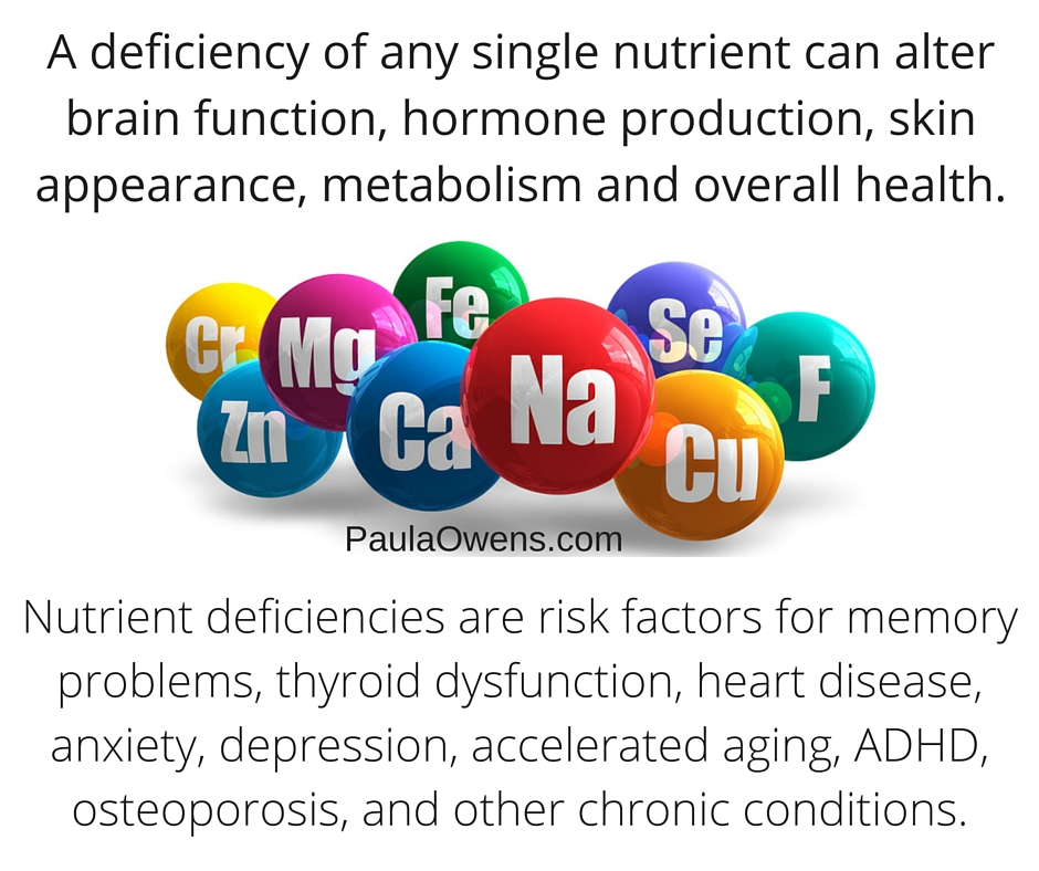 Nutrient Deficiencies