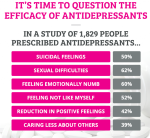Paula Owens 4 Things to Check Before Taking an Antidepressant 2