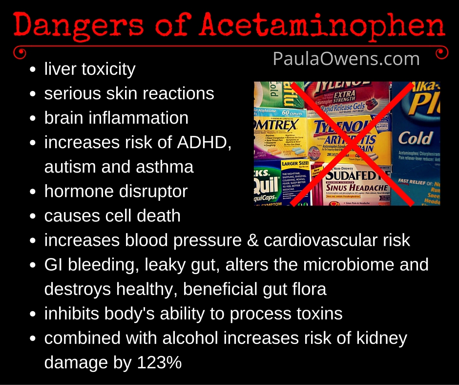 The Dangers of Acetaminophen - Paula Owens, MS Holistic Nutritionist and Functional Health Practitioner